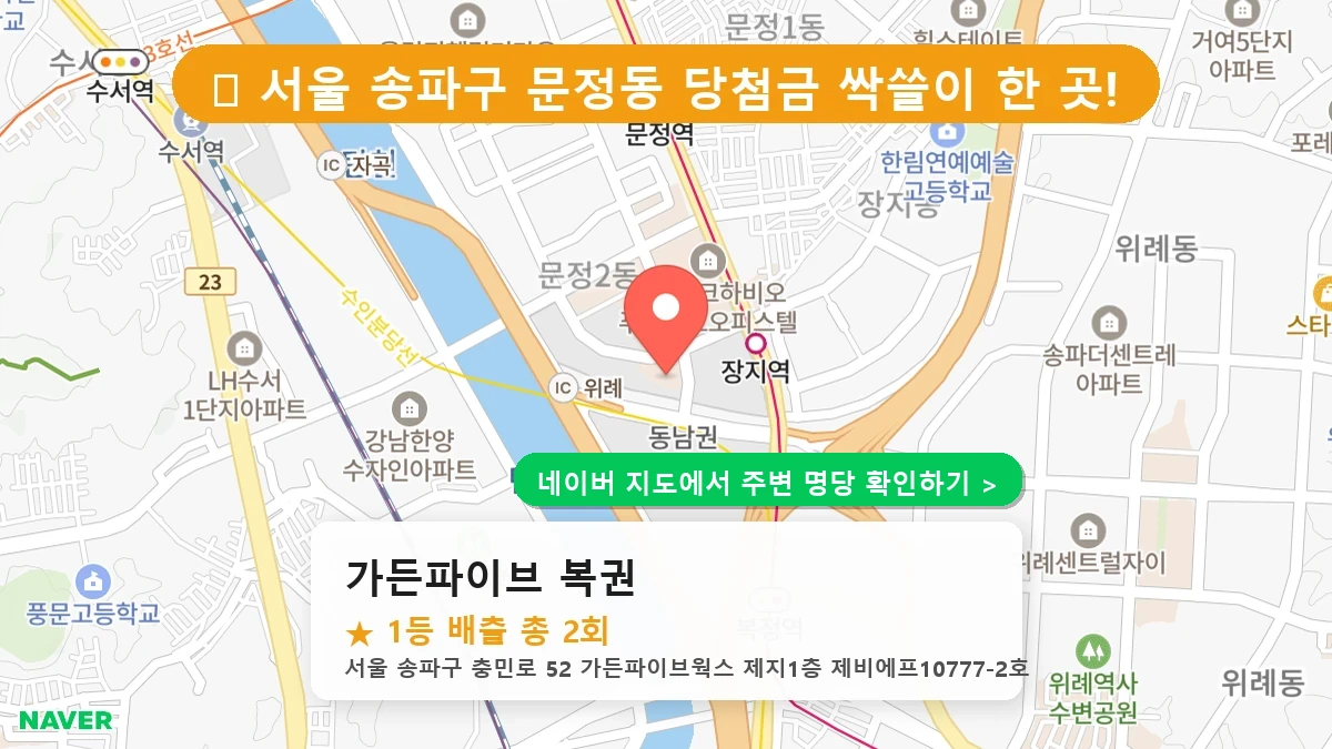 제1187회 송파구 문정동 로또 명당 가든파이브 복권 위치 및 상세정보