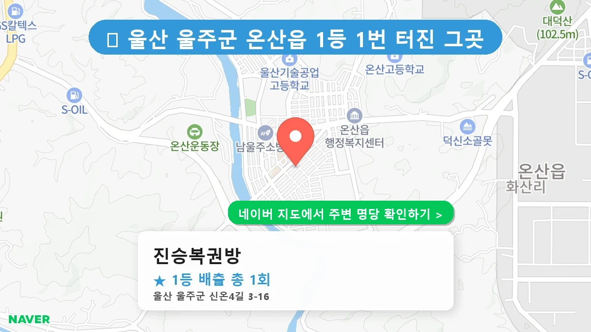 제1236회 울주군 온산읍 로또 명당 진승복권방 위치 및 상세정보