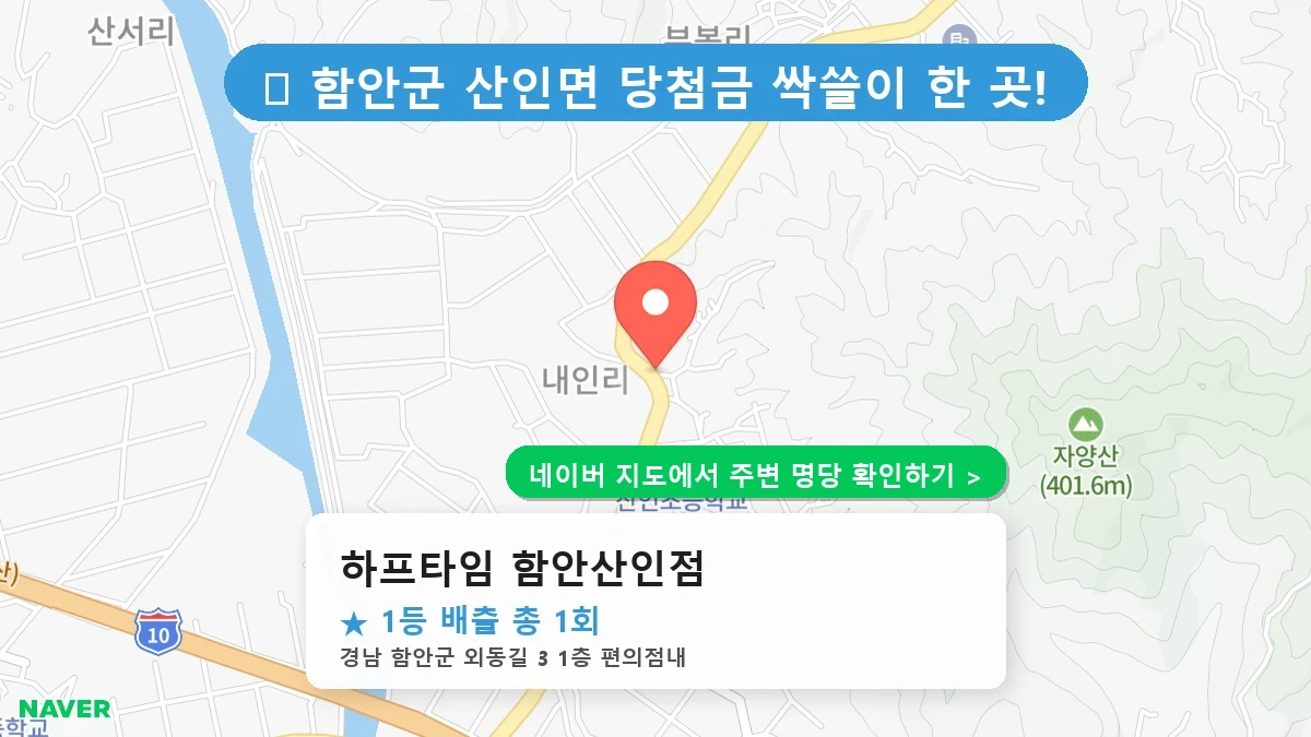 제1221회 함안군 산인면 로또 명당 하프타임 함안산인점 위치 및 상세정보