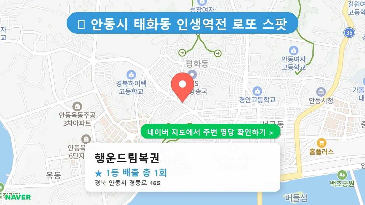 제1223회 안동시 태화동 로또 명당 행운드림복권 위치 및 상세정보