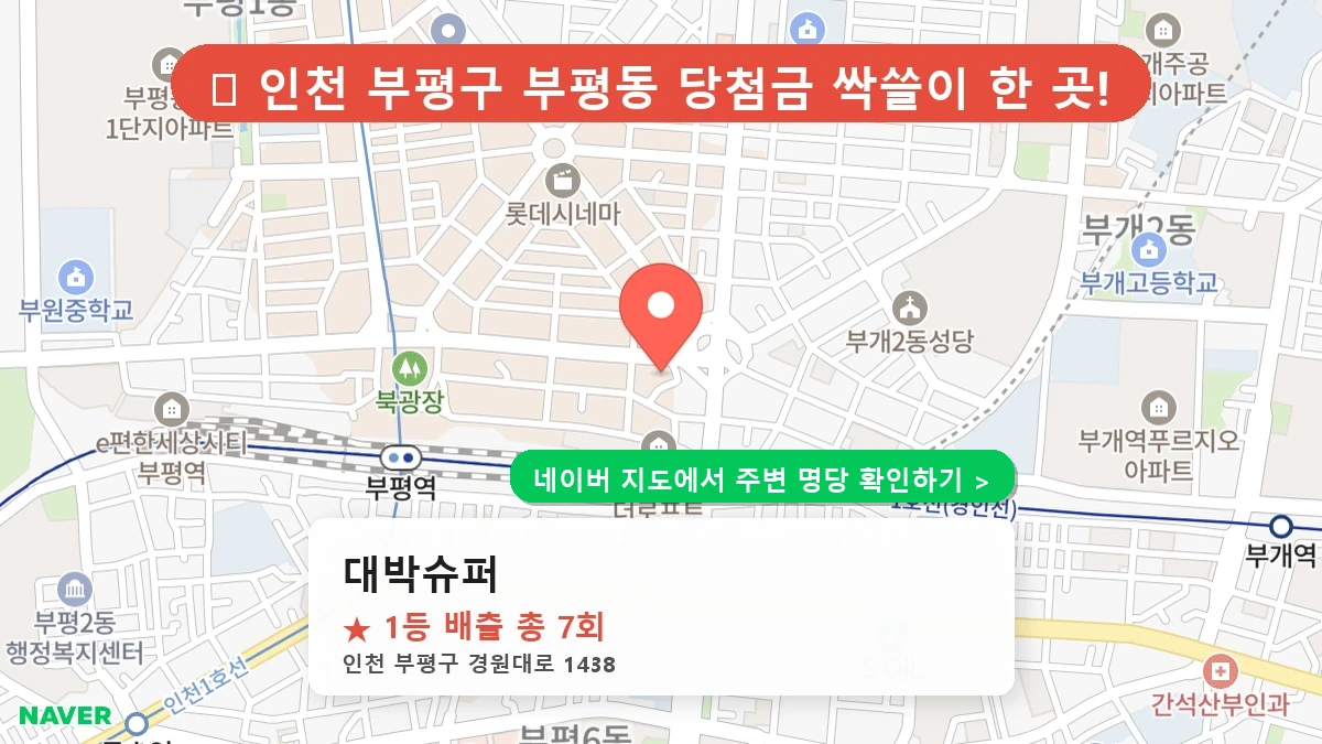 제1188회 부평구 부평동 로또 명당 대박슈퍼 위치 및 상세정보