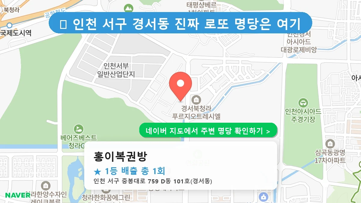 제1227회 서구 경서동 로또 명당 홍이복권방 위치 및 상세정보