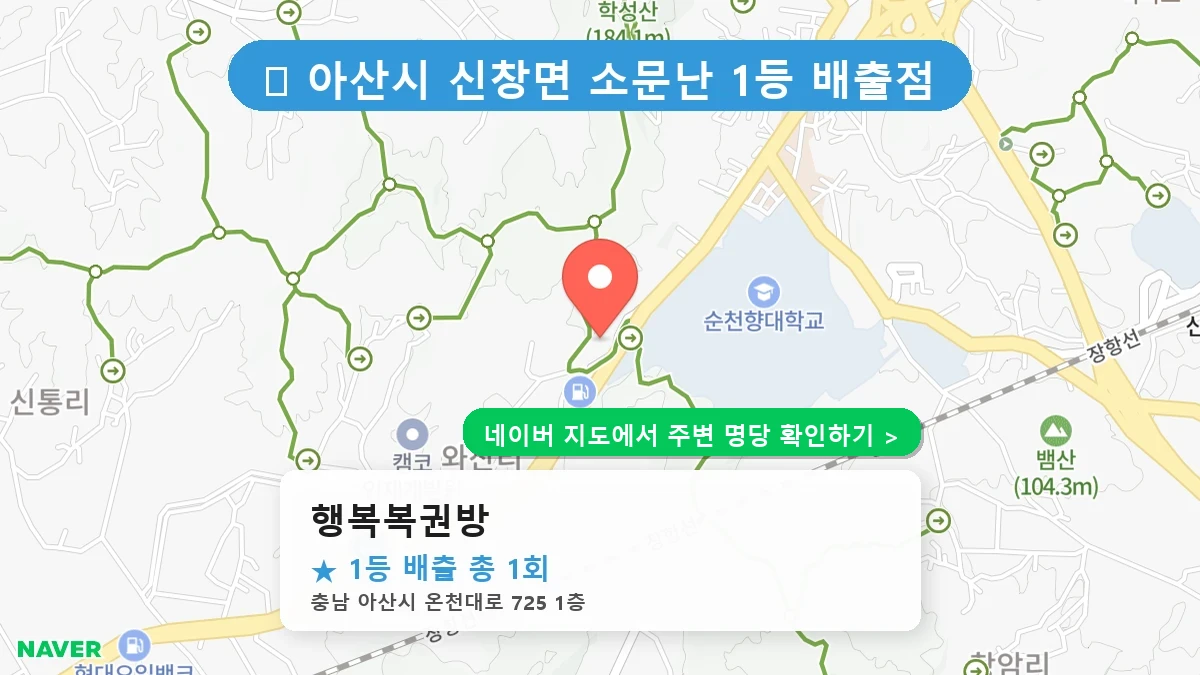 제1238회 아산시 신창면 로또 명당 행복복권방 위치 및 상세정보