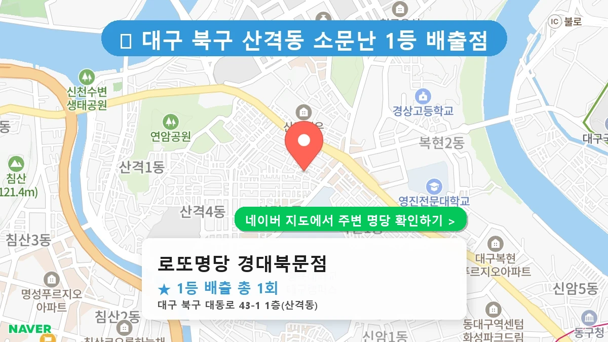 제1237회 북구 산격동 로또 명당 로또명당 경대북문점 위치 및 상세정보