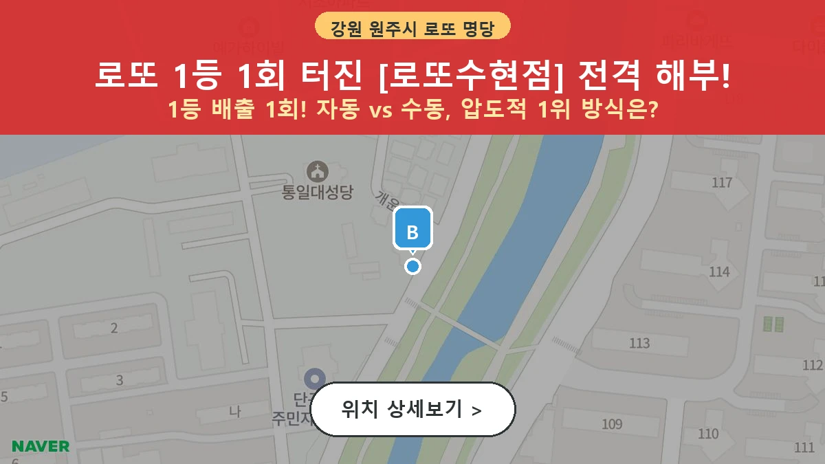 제1198회 원주시 단구동 로또 명당 로또수현점 위치 및 상세정보