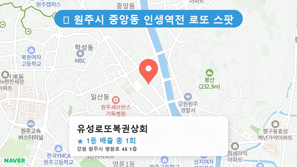 제1193회 원주시 중앙동 로또 명당 유성로또복권상회 위치 및 상세정보