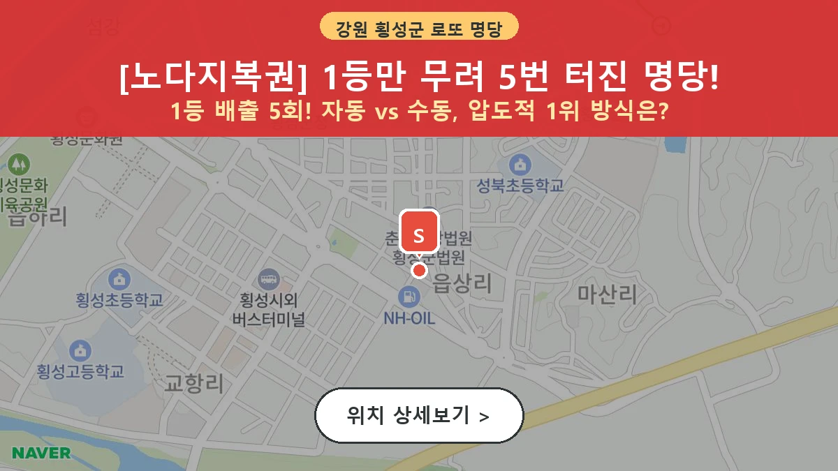 제1203회 횡성군 횡성읍 로또 명당 노다지복권 위치 및 상세정보