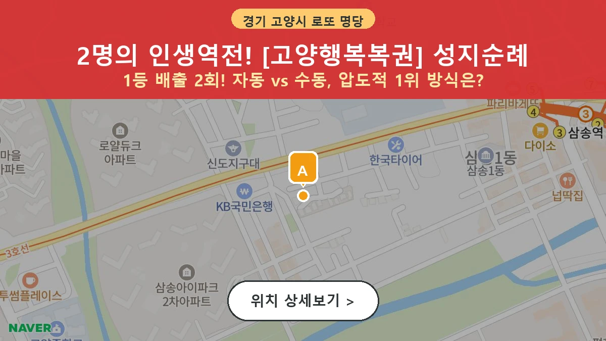 제1207회 고양시 삼송동 로또 명당 고양행복복권 위치 및 상세정보