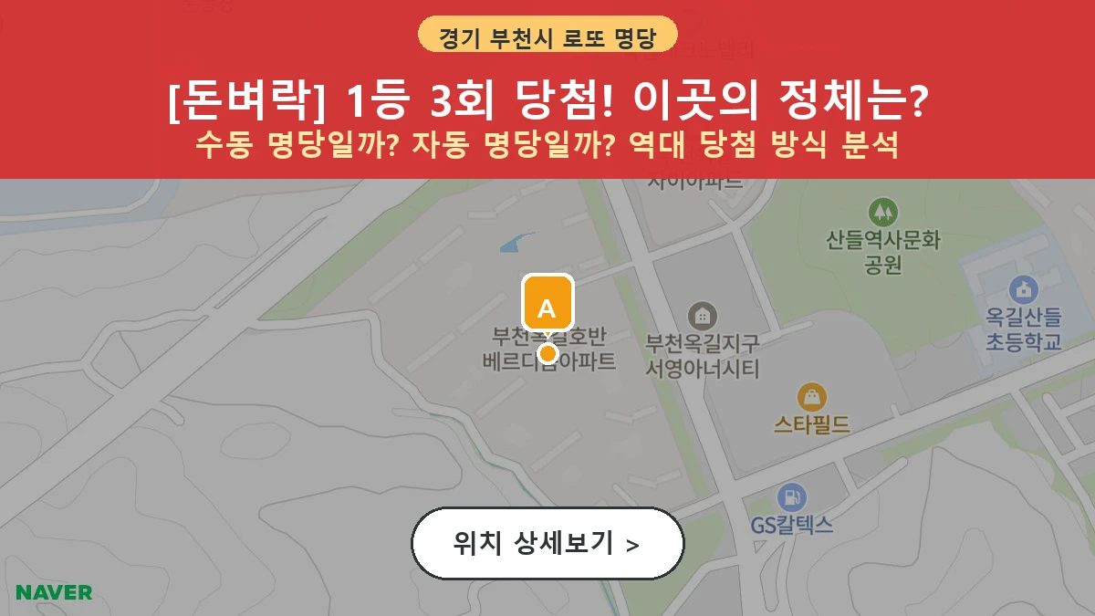 제1199회 부천시 옥길동 로또 명당 돈벼락 위치 및 상세정보