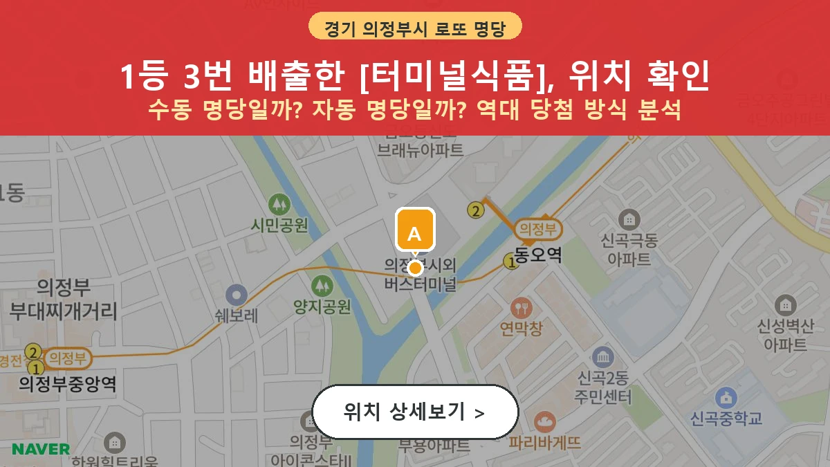 제1203회 의정부시 금오동 로또 명당 터미널식품 위치 및 상세정보