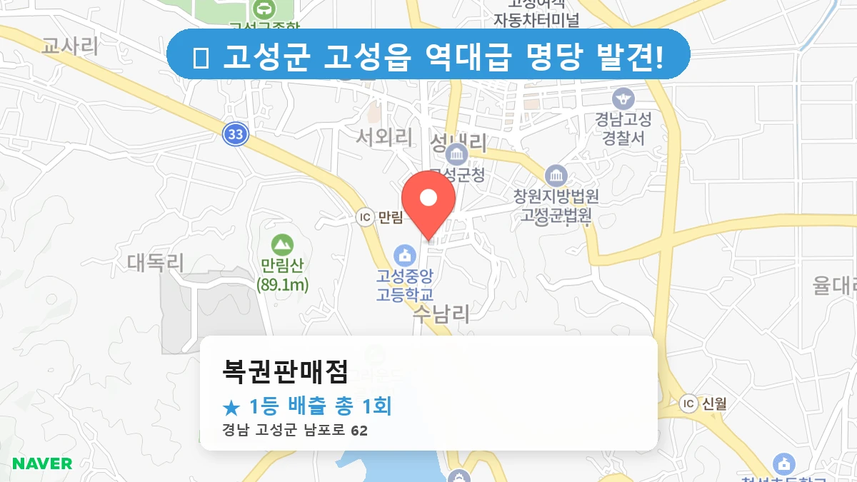 제1218회 고성군 고성읍 로또 명당 복권판매점 위치 및 상세정보