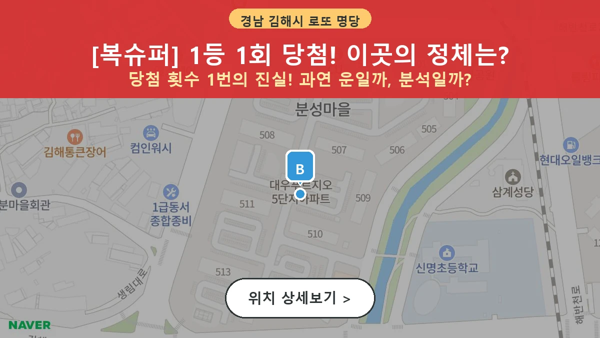 제1204회 김해시 삼계동 로또 명당 복슈퍼 위치 및 상세정보
