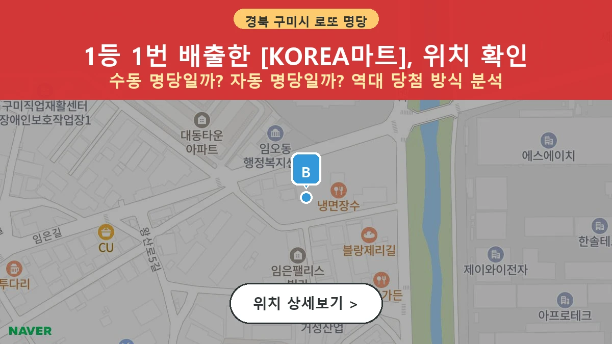 제1202회 구미시 임은동 로또 명당 KOREA마트 위치 및 상세정보