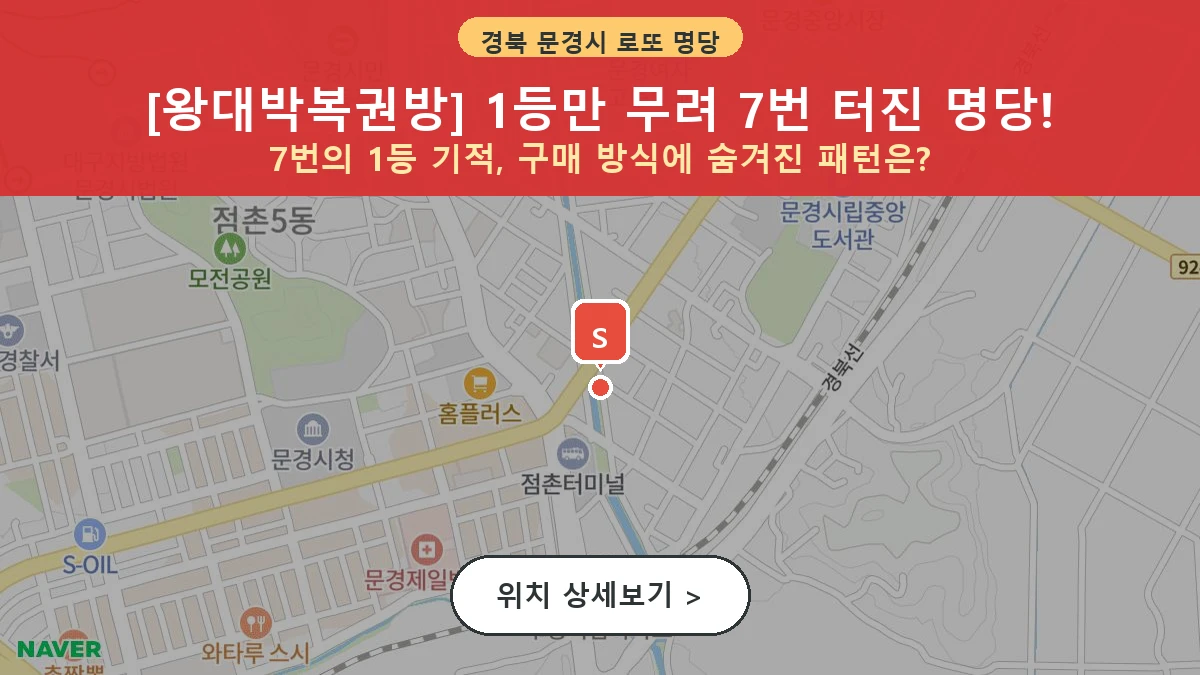 제1210회 문경시 모전동 로또 명당 왕대박복권방 위치 및 상세정보