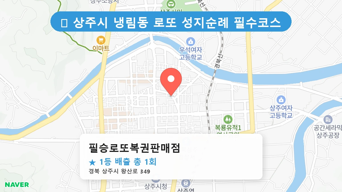 제1218회 상주시 냉림동 로또 명당 필승로또복권판매점 위치 및 상세정보