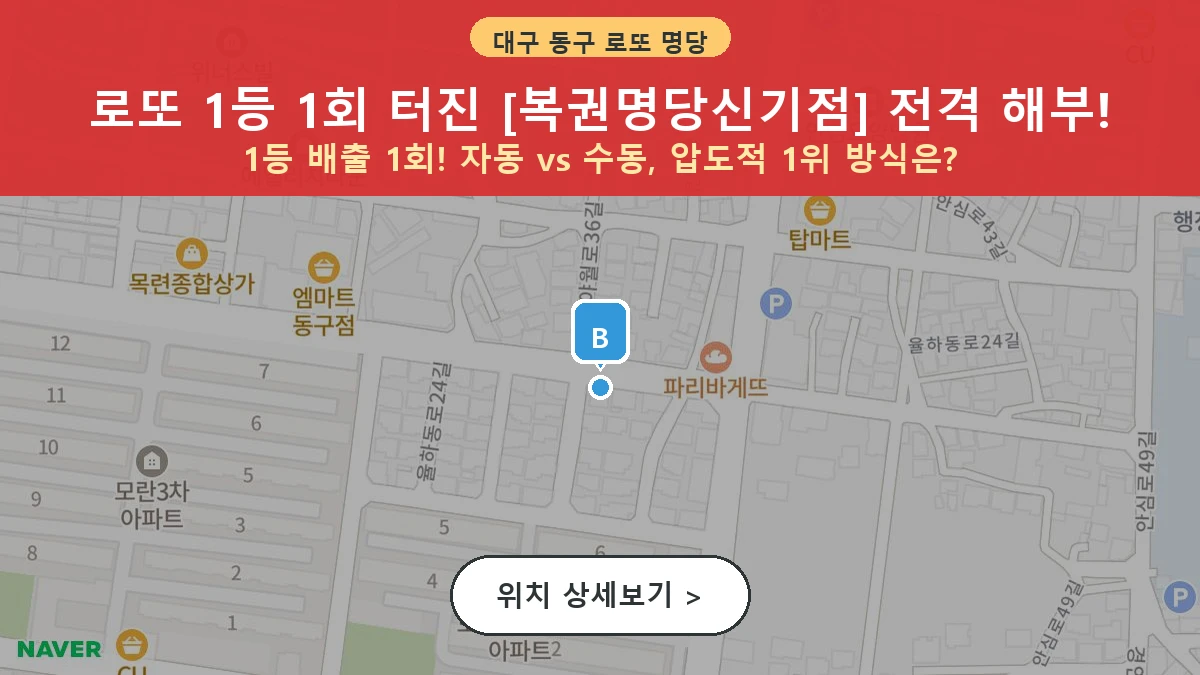 제1205회 동구 신기동 로또 명당 복권명당신기점 위치 및 상세정보
