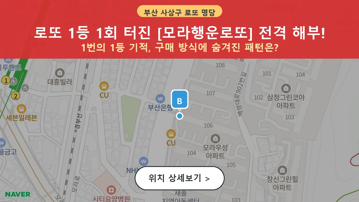 제1212회 사상구 모라동 로또 명당 모라행운로또 위치 및 상세정보