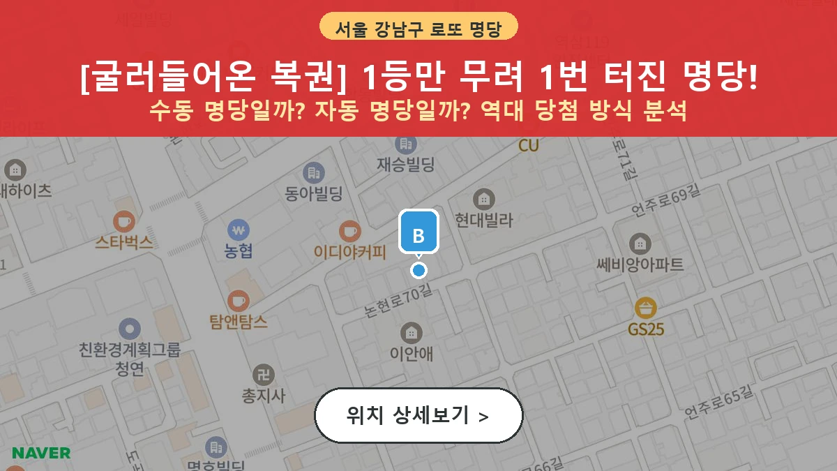 제1201회 강남구 역삼동 로또 명당 굴러들어온 복권 위치 및 상세정보