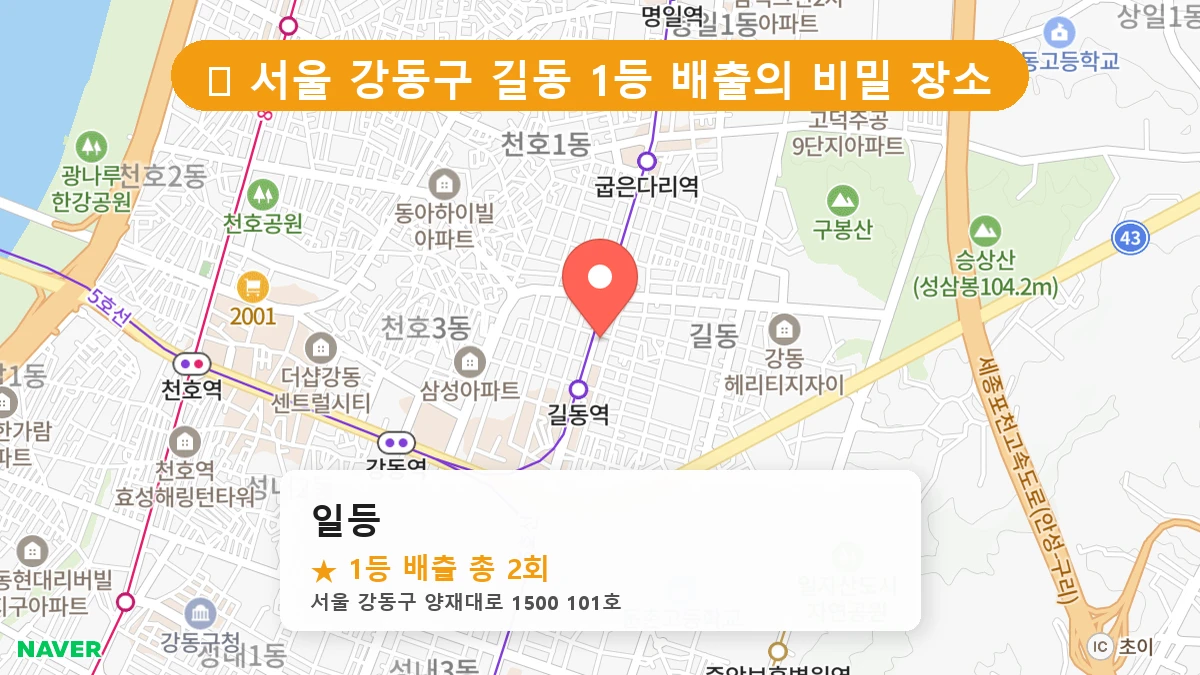 제1197회 강동구 길동 로또 명당 일등 위치 및 상세정보