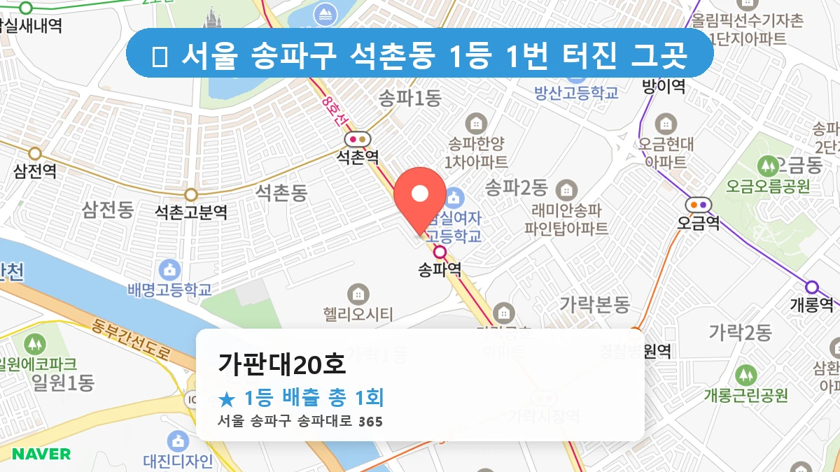 제1219회 송파구 석촌동 로또 명당 가판대20호 위치 및 상세정보