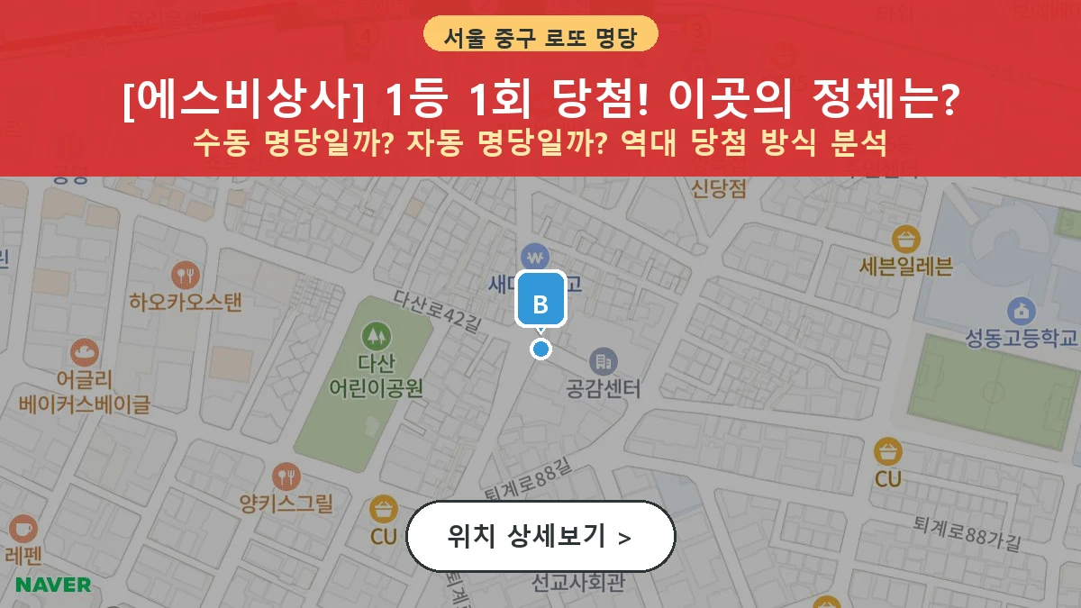 제1206회 중구 신당동 로또 명당 에스비상사 위치 및 상세정보
