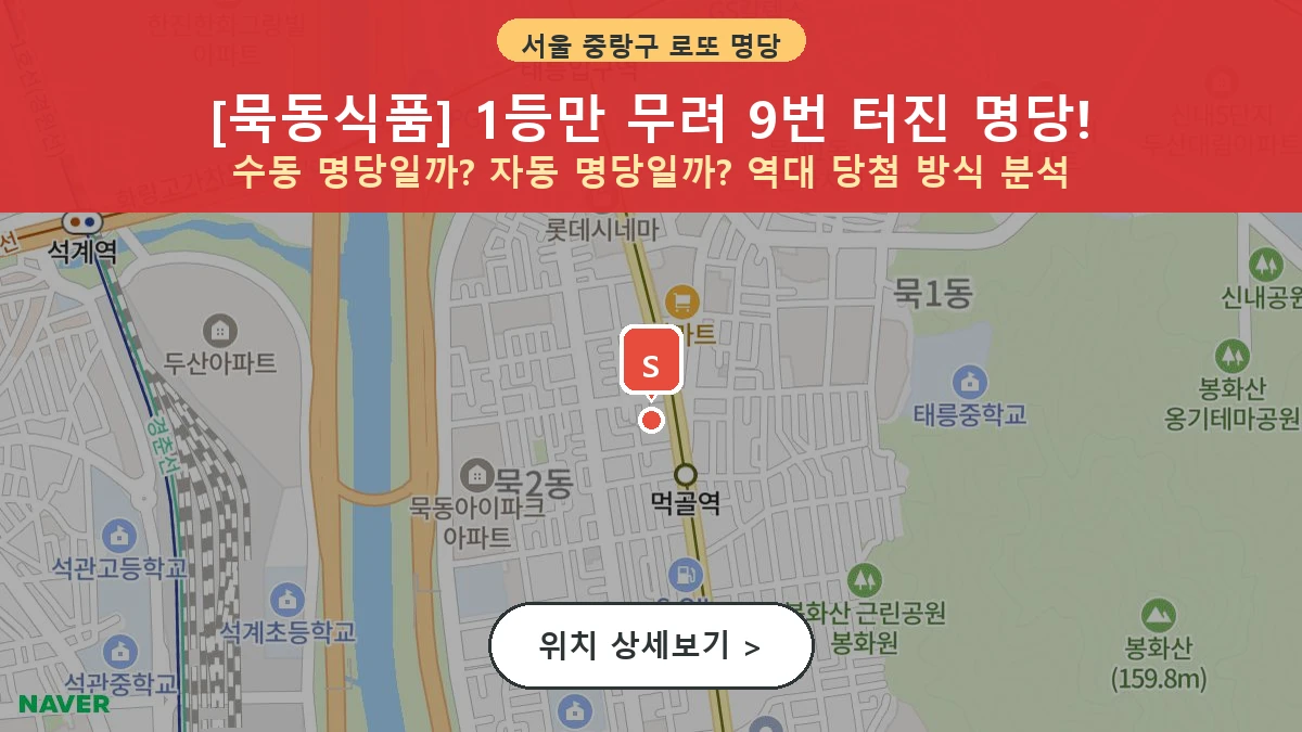 제1213회 중랑구 묵동 로또 명당 묵동식품 위치 및 상세정보