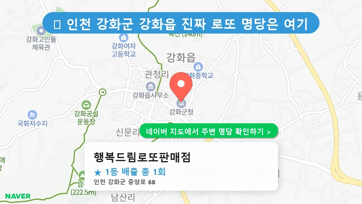 제1219회 강화군 강화읍 로또 명당 행복드림로또판매점 위치 및 상세정보