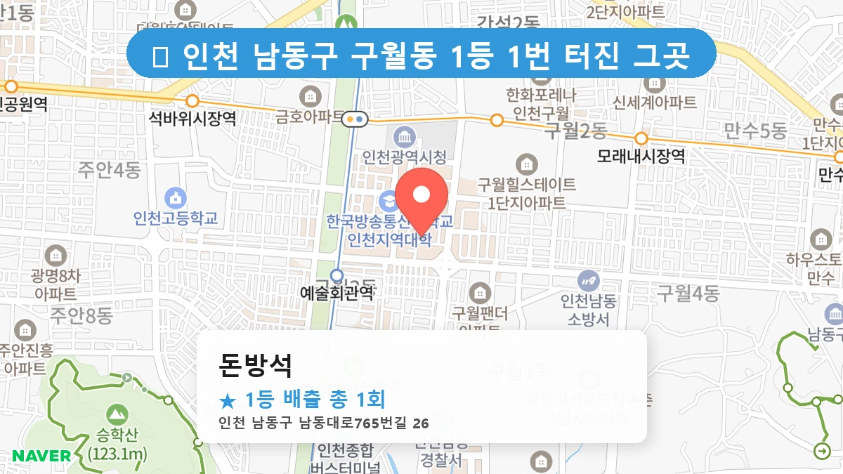 제1216회 남동구 구월동 로또 명당 돈방석 위치 및 상세정보