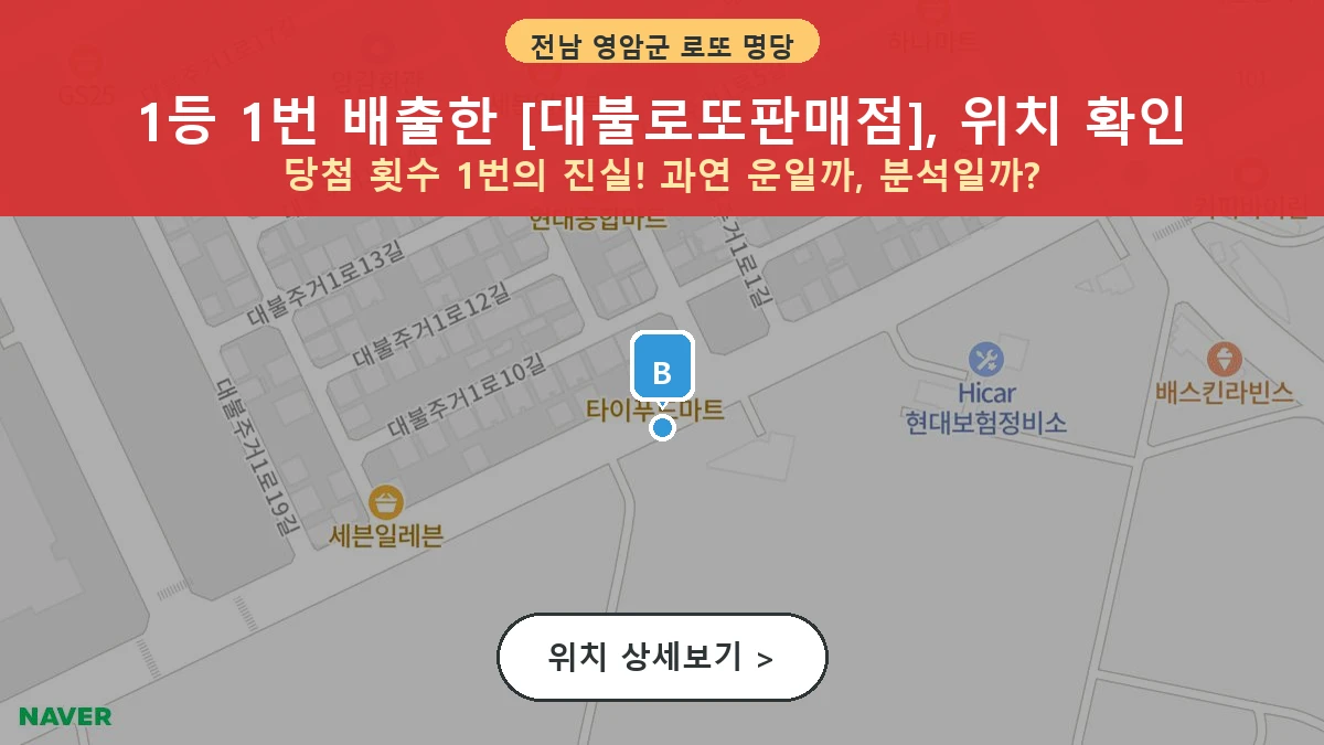 제1201회 영암군 삼호읍 로또 명당 대불로또판매점 위치 및 상세정보