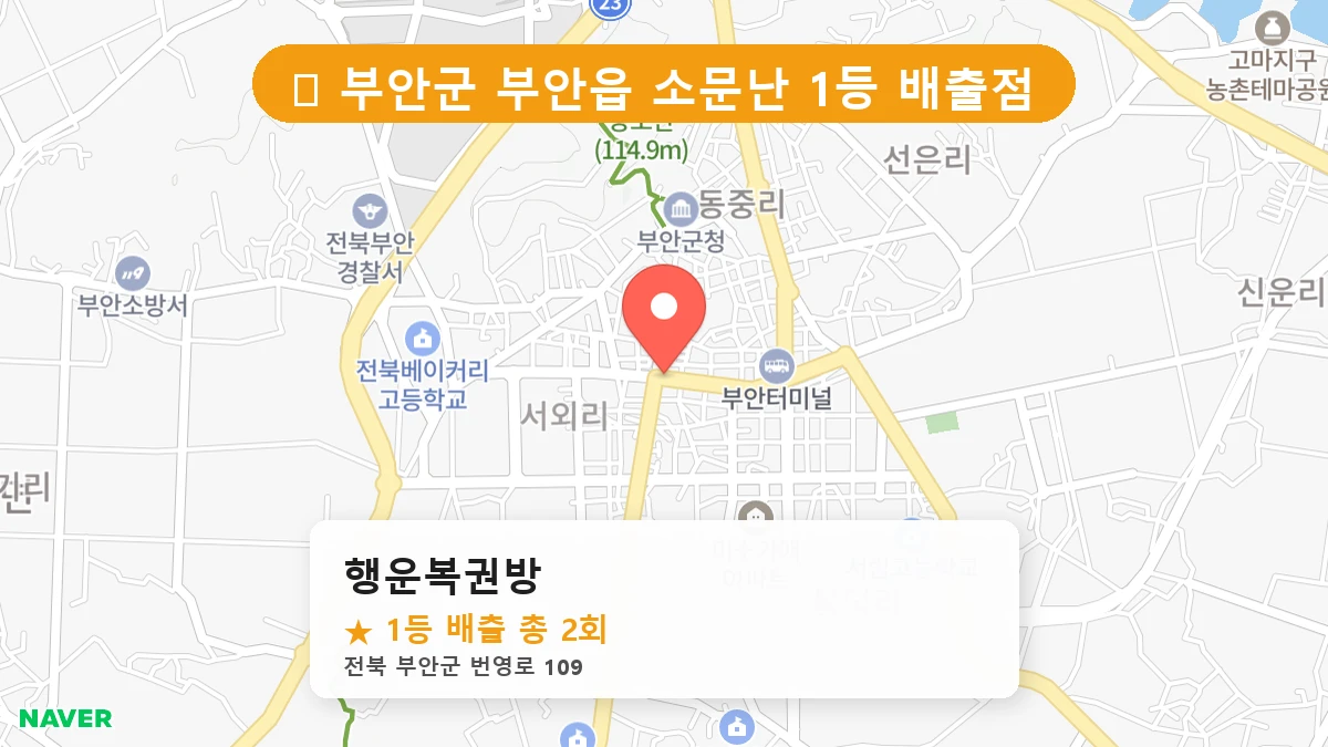 제1194회 부안군 부안읍 로또 명당 행운복권방 위치 및 상세정보