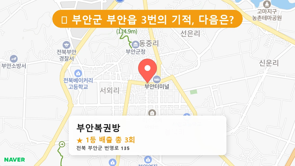제1194회 부안군 부안읍 로또 명당 부안복권방 위치 및 상세정보