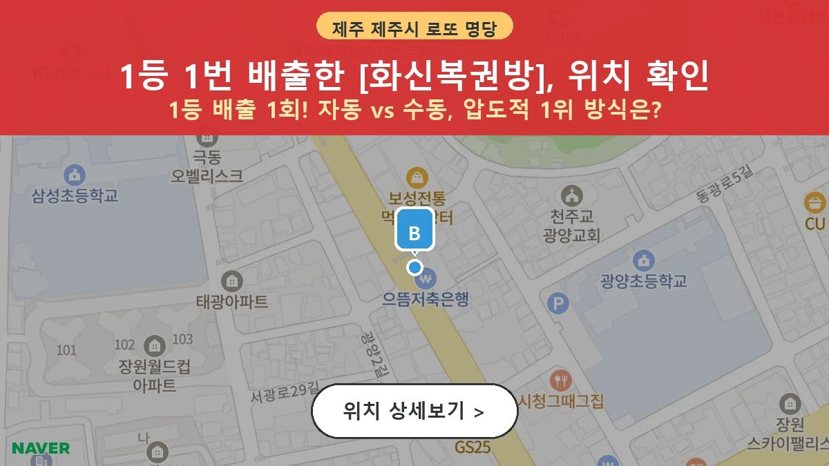 제1206회 제주시 이도일동 로또 명당 화신복권방 위치 및 상세정보