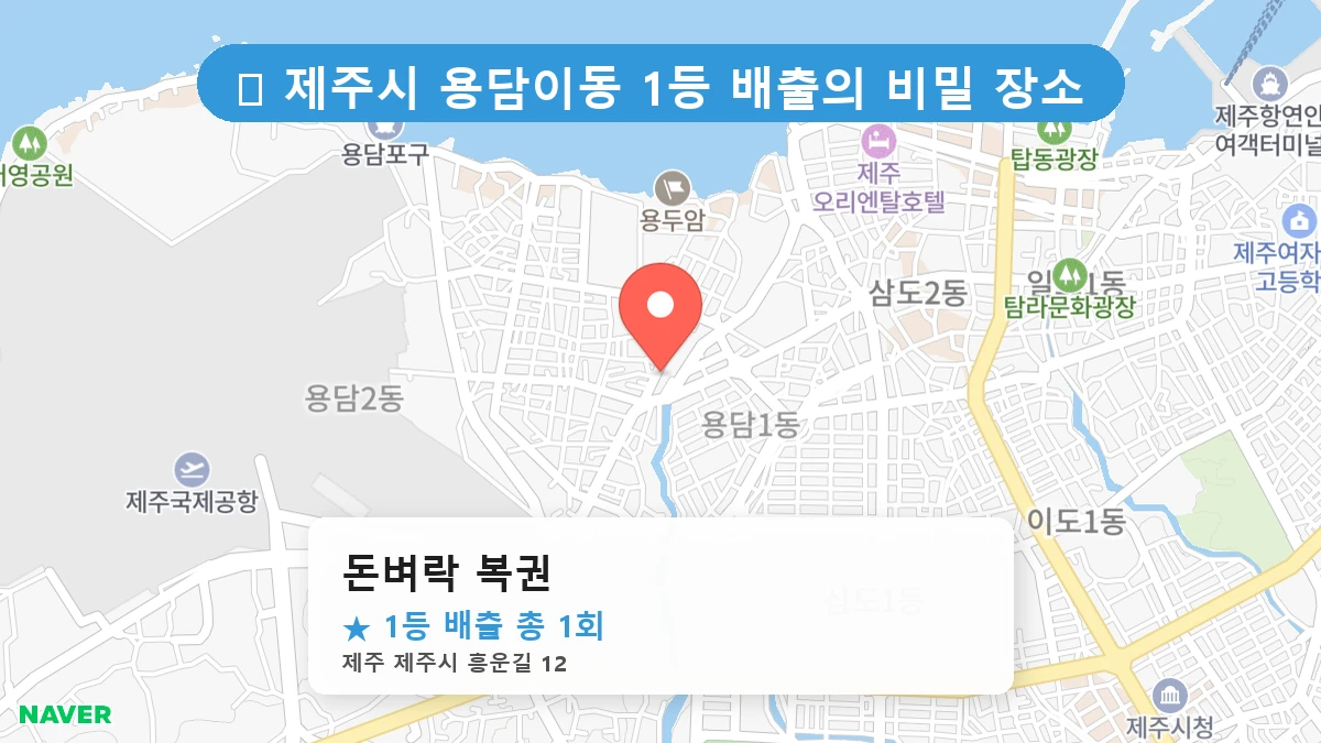 제1193회 제주시 용담이동 로또 명당 돈벼락 복권 위치 및 상세정보
