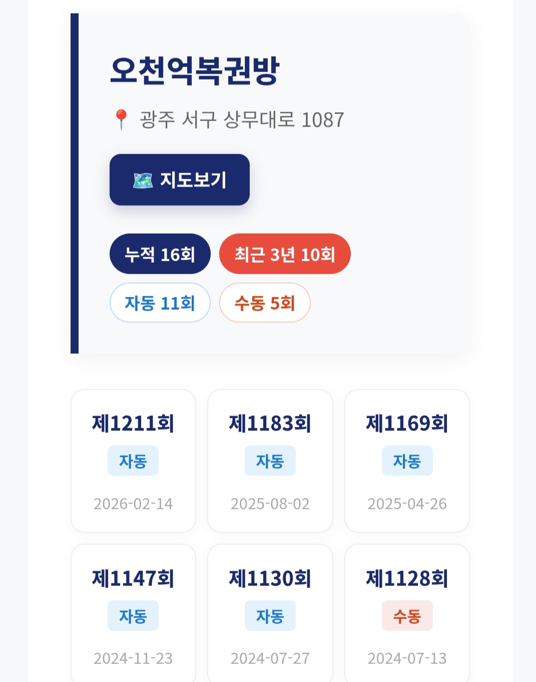 오천억복권방, 광주 서구 상무대로 1087