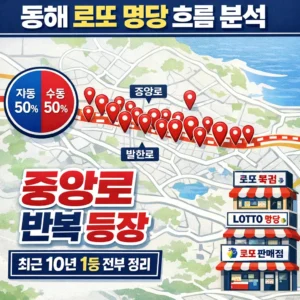 동해시 로또 명당 1등 판매점 자동 수동
