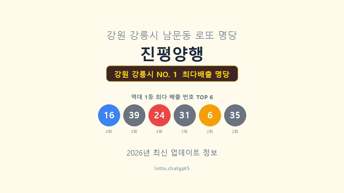 강원 강릉시 로또 1등 명당