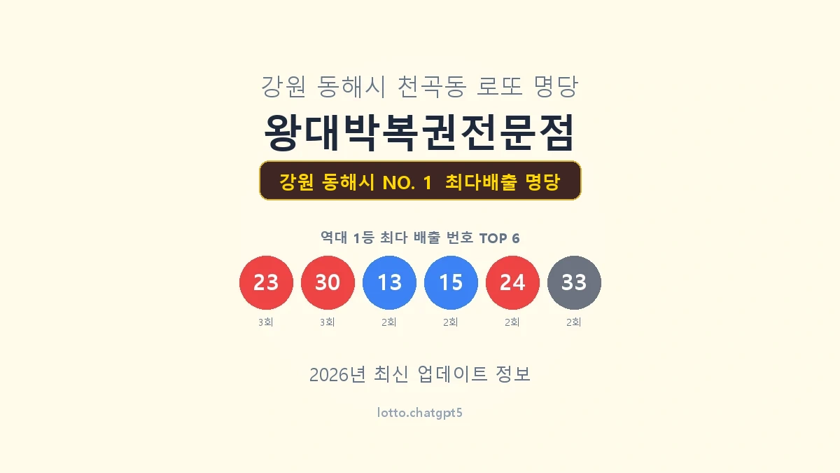 강원 동해시 로또 1등 명당