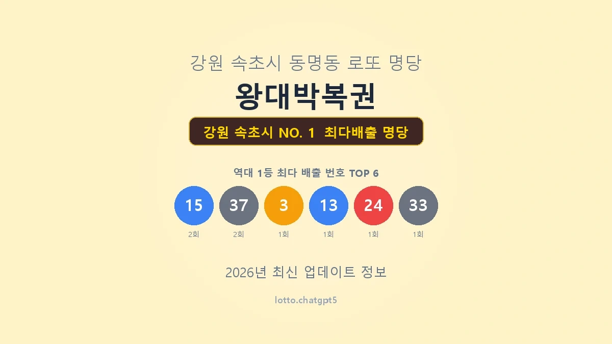 강원 속초시 로또 1등 명당