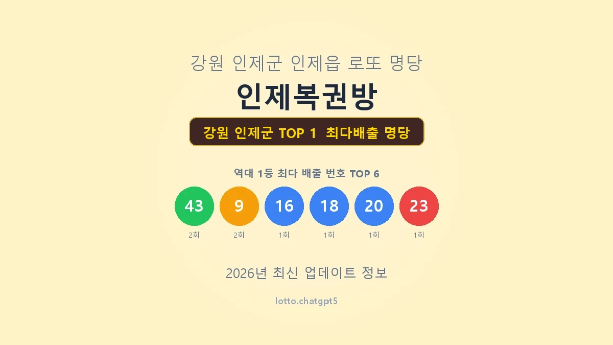 강원 인제군 로또 1등 명당
