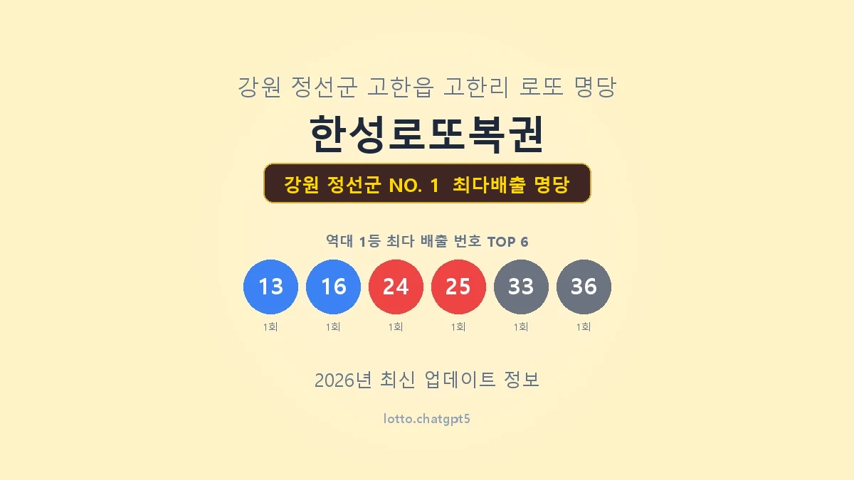 강원 정선군 로또 1등 명당