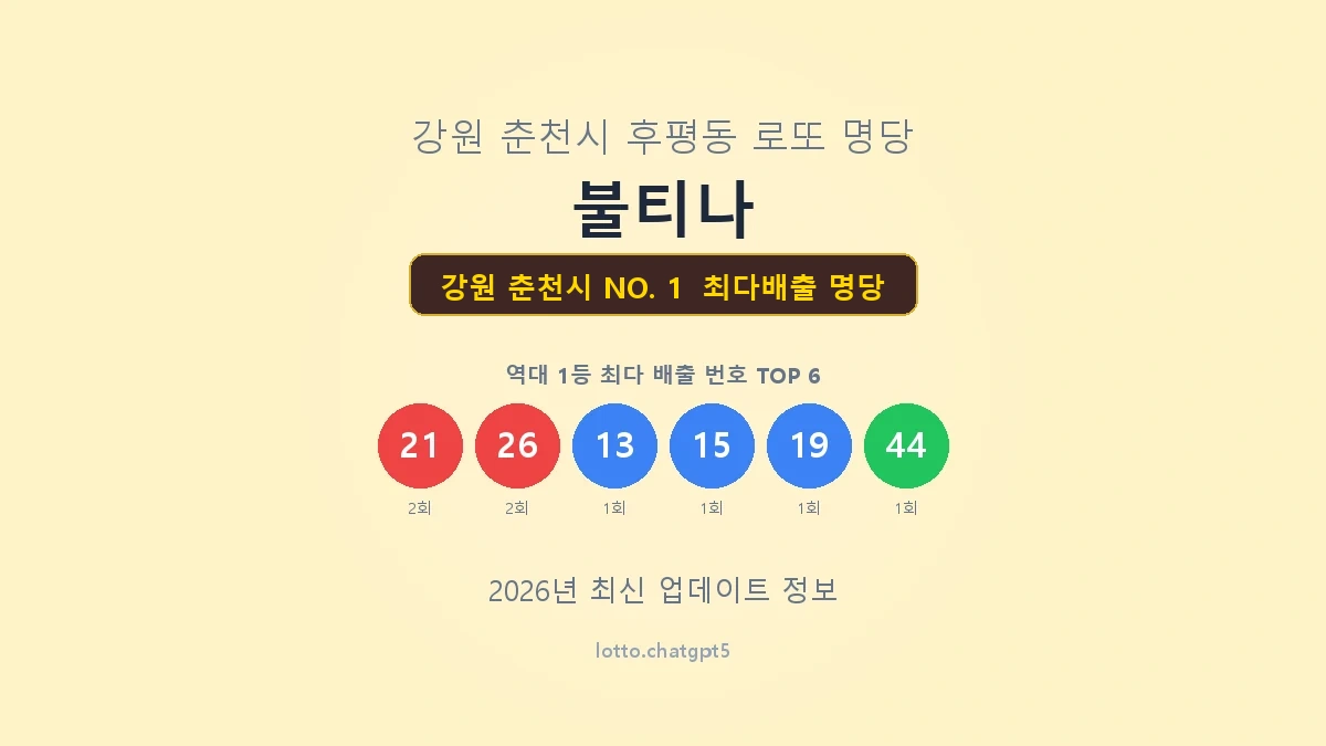 강원 춘천시 로또 1등 명당