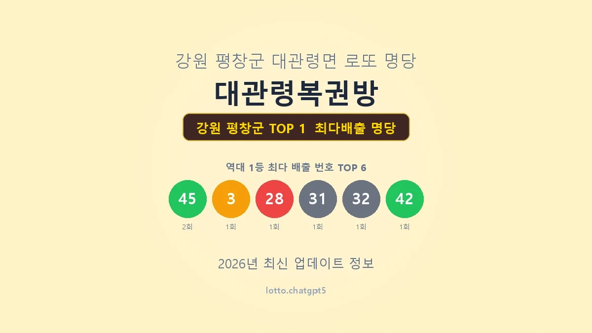 강원 평창군 로또 1등 명당