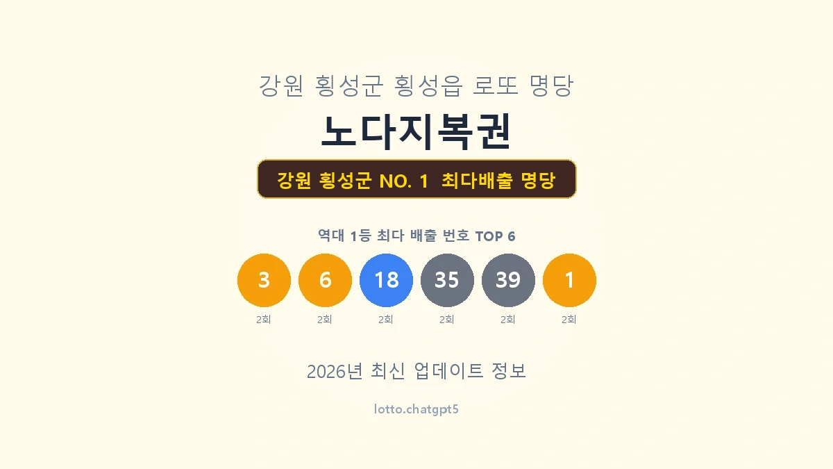 강원 횡성군 로또 1등 명당
