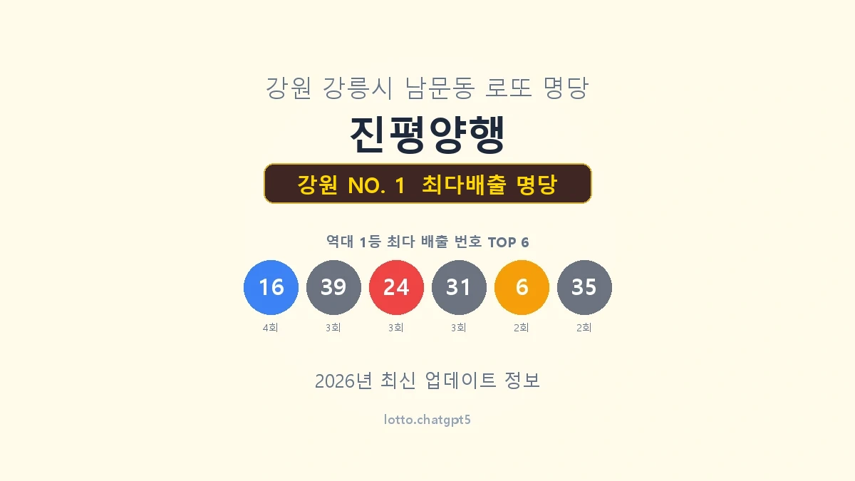 강원 로또 1등 명당
