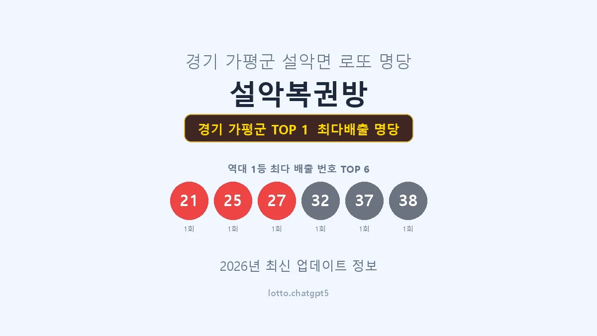 경기 가평군 로또 1등 명당