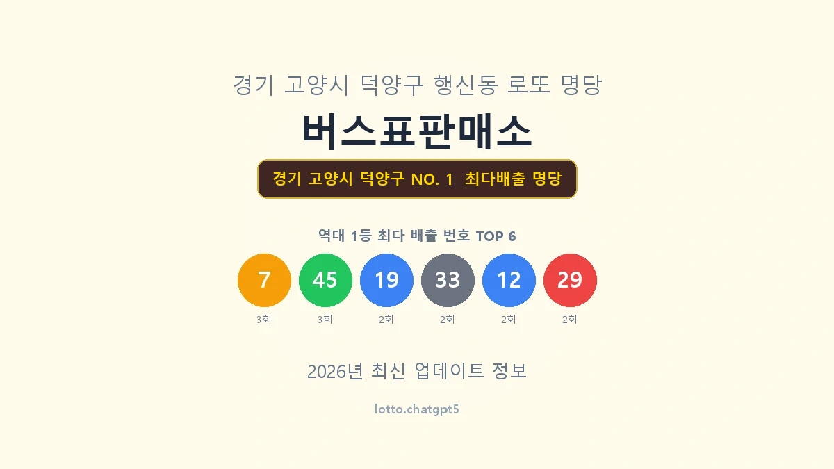 경기 고양시 덕양구 로또 1등 명당