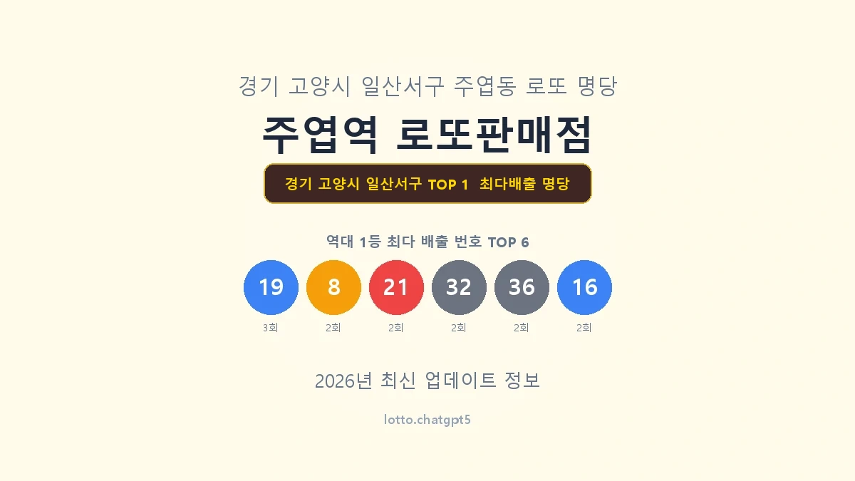 경기 고양시 일산서구 로또 1등 명당