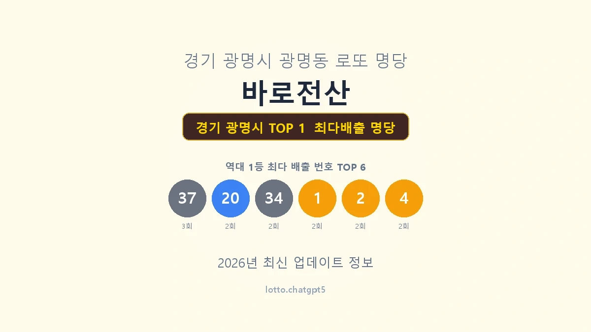 경기 광명시 로또 1등 명당