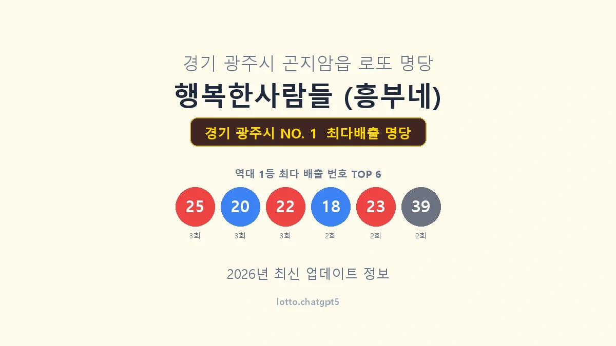 경기 광주시 로또 1등 명당