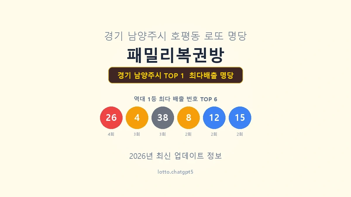 경기 남양주시 로또 1등 명당